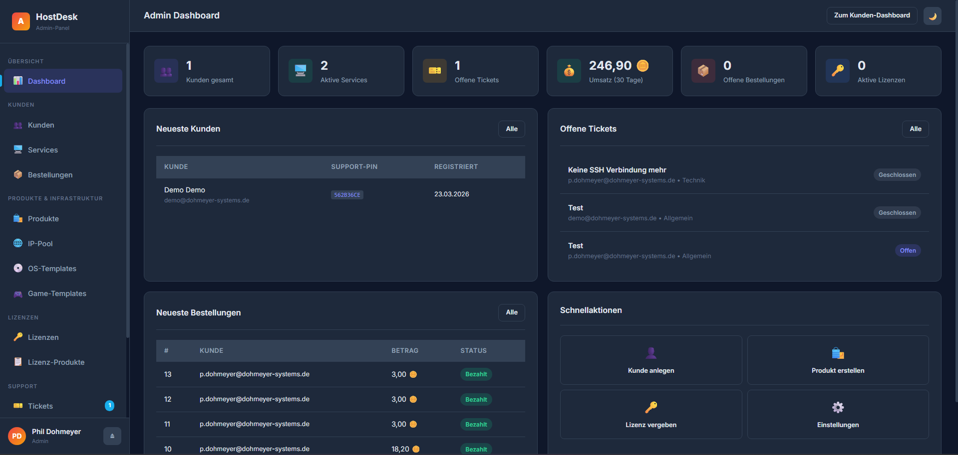 Admin Dashboard